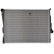 Radiateur, refroidissement du moteur PREMIUM LINE, Vignette 3