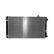 Radiateur, refroidissement du moteur, Vignette 2