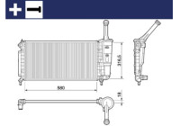 Radiateur, refroidissement du moteur