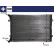 Radiateur, refroidissement du moteur