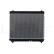 Radiateur, refroidissement du moteur