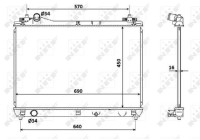 Radiateur, refroidissement du moteur