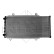 Radiateur, refroidissement du moteur