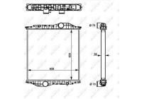 Radiateur, refroidissement du moteur