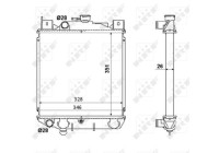 Radiateur, refroidissement du moteur