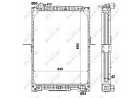 Radiateur, refroidissement du moteur