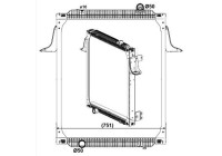 Radiateur, refroidissement du moteur