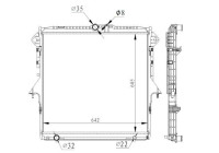 Radiateur, refroidissement du moteur