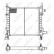 Radiateur, refroidissement du moteur, Vignette 3