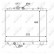 Radiateur, refroidissement du moteur
