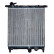 Radiateur, refroidissement du moteur