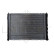 Radiateur, refroidissement du moteur