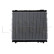 Radiateur, refroidissement du moteur