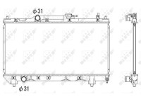 Radiateur, refroidissement du moteur