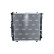 Radiateur, refroidissement du moteur