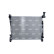 Radiateur, refroidissement du moteur