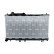 Radiateur, refroidissement du moteur