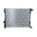 Radiateur, refroidissement du moteur