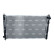 Radiateur, refroidissement du moteur