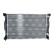 Radiateur, refroidissement du moteur