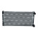 Radiateur, refroidissement du moteur