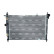 Radiateur, refroidissement du moteur
