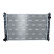 Radiateur, refroidissement du moteur