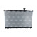 Radiateur, refroidissement du moteur