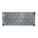 Radiateur, refroidissement du moteur