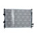 Radiateur, refroidissement du moteur