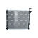 Radiateur, refroidissement du moteur