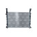 Radiateur, refroidissement du moteur