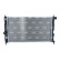 Radiateur, refroidissement du moteur