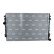 Radiateur, refroidissement du moteur