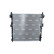 Radiateur, refroidissement du moteur
