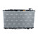 Radiateur, refroidissement du moteur