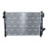 Radiateur, refroidissement du moteur