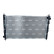 Radiateur, refroidissement du moteur