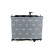 Radiateur, refroidissement du moteur