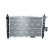 Radiateur, refroidissement du moteur