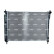 Radiateur, refroidissement du moteur