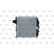 Radiateur, refroidissement du moteur