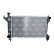 Radiateur, refroidissement du moteur