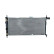 Radiateur, refroidissement du moteur