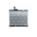 Radiateur, refroidissement du moteur