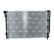 Radiateur, refroidissement du moteur