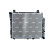 Radiateur, refroidissement du moteur