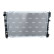 Radiateur, refroidissement du moteur