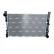 Radiateur, refroidissement du moteur