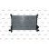 Radiateur, refroidissement du moteur